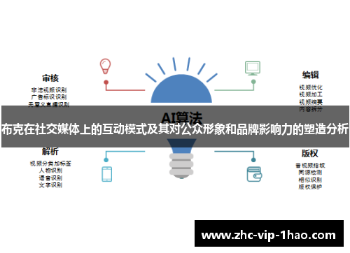布克在社交媒体上的互动模式及其对公众形象和品牌影响力的塑造分析