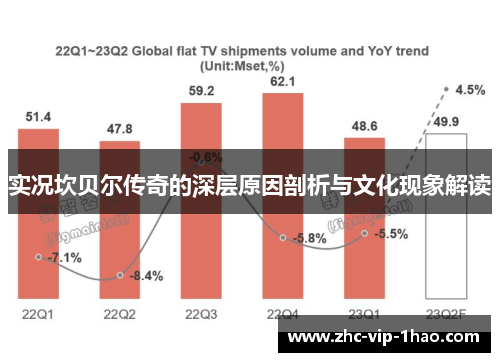 实况坎贝尔传奇的深层原因剖析与文化现象解读 实况坎贝尔传奇的深层原因剖析与文化现象解读