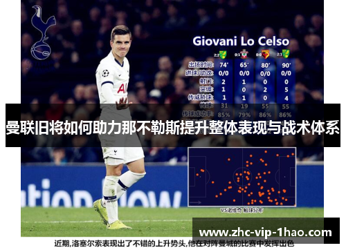 曼联旧将如何助力那不勒斯提升整体表现与战术体系 曼联旧将如何助力那不勒斯提升整体表现与战术体系