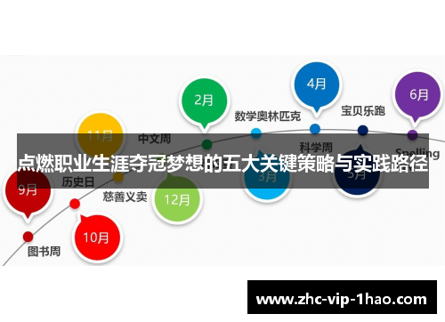 点燃职业生涯夺冠梦想的五大关键策略与实践路径