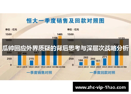 瓜帅回应外界质疑的背后思考与深层次战略分析