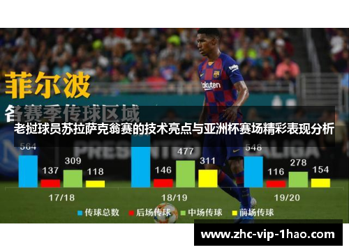 老挝球员苏拉萨克翁赛的技术亮点与亚洲杯赛场精彩表现分析
