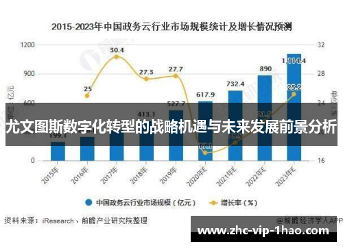 尤文图斯数字化转型的战略机遇与未来发展前景分析
