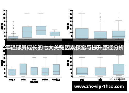 年轻球员成长的七大关键因素探索与提升路径分析