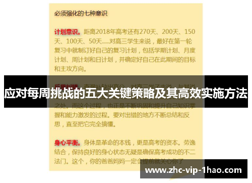 应对每周挑战的五大关键策略及其高效实施方法 应对每周挑战的五大关键策略及其高效实施方法