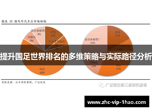 提升国足世界排名的多维策略与实际路径分析 提升国足世界排名的多维策略与实际路径分析