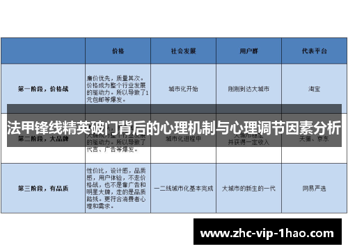 法甲锋线精英破门背后的心理机制与心理调节因素分析