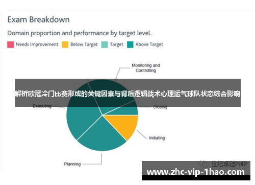 解析欧冠冷门比赛形成的关键因素与背后逻辑战术心理运气球队状态综合影响 解析欧冠冷门比赛形成的关键因素与背后逻辑战术心理运气球队状态综合影响