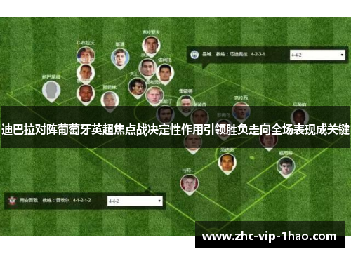 迪巴拉对阵葡萄牙英超焦点战决定性作用引领胜负走向全场表现成关键 迪巴拉对阵葡萄牙英超焦点战决定性作用引领胜负走向全场表现成关键