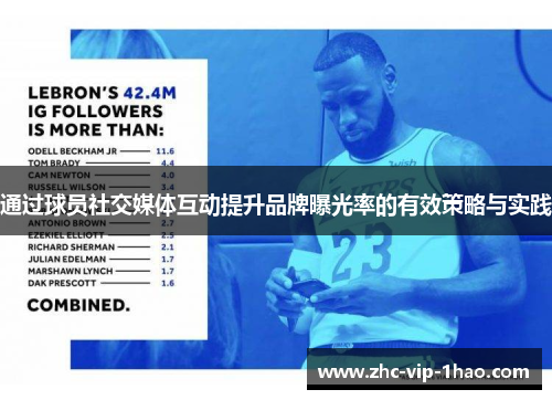 通过球员社交媒体互动提升品牌曝光率的有效策略与实践 通过球员社交媒体互动提升品牌曝光率的有效策略与实践