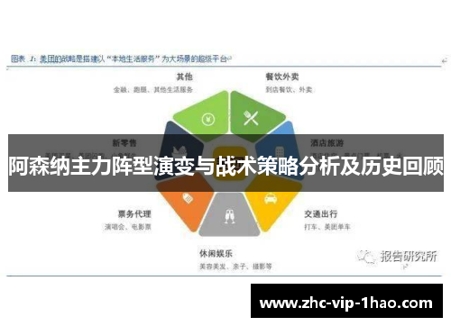阿森纳主力阵型演变与战术策略分析及历史回顾 阿森纳主力阵型演变与战术策略分析及历史回顾