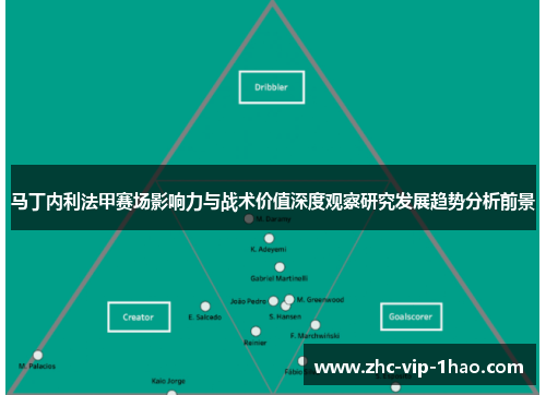 马丁内利法甲赛场影响力与战术价值深度观察研究发展趋势分析前景 马丁内利法甲赛场影响力与战术价值深度观察研究发展趋势分析前景